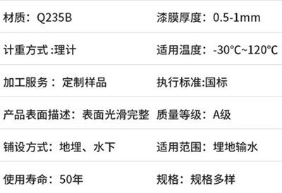 宝山热浸塑涂塑钢管产品性能特点